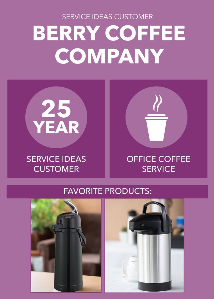 Berry Coffee Success Story