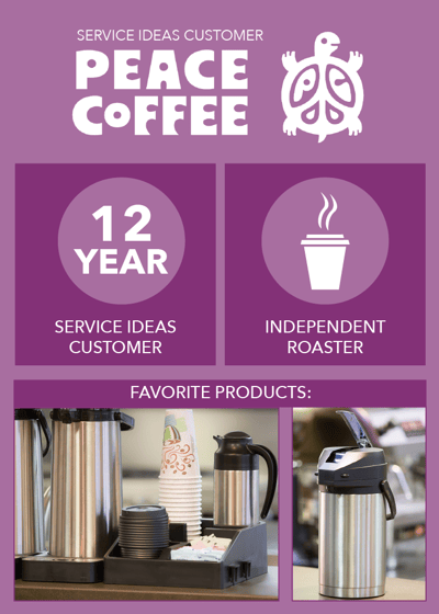 PeaceCoffee_Graphic-01